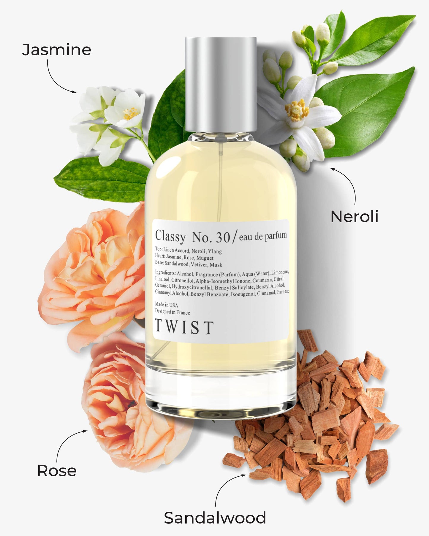 Twist Classy No. 30 Inspired by Chanel's No. 5
