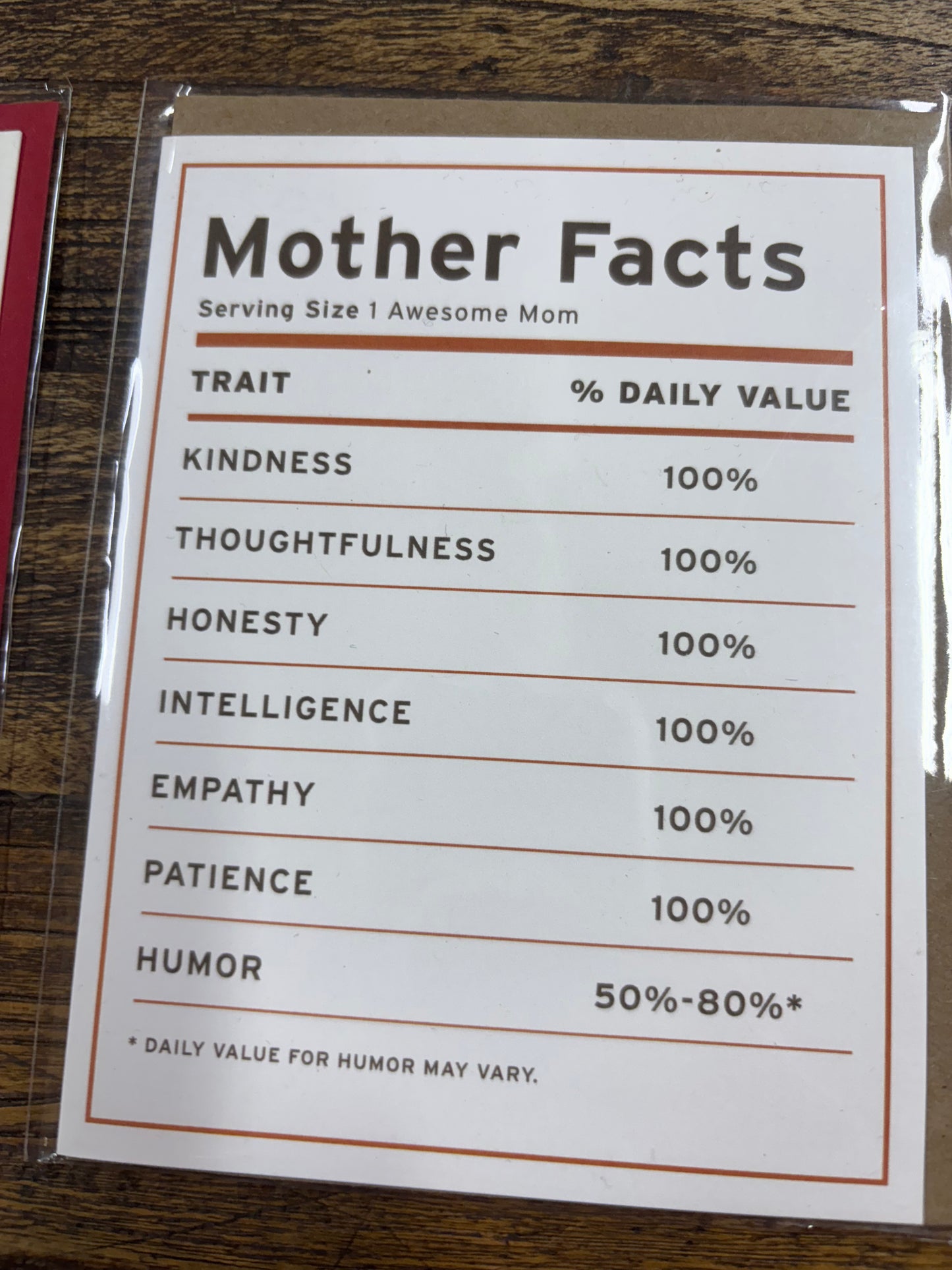 Mothers Day Cards